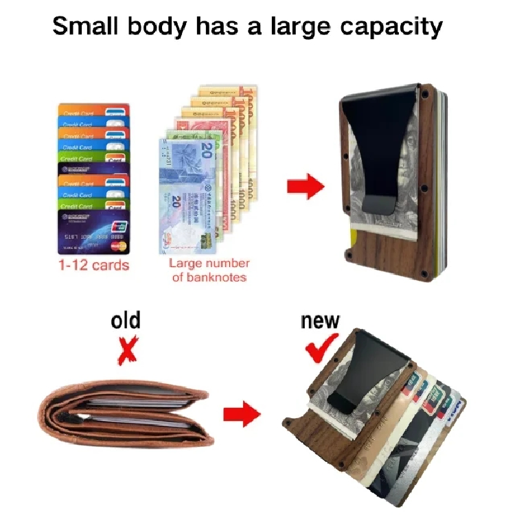 Minimalist Walnut Wood RFID Blocking Card Holder (2) Minimalist Walnut Wood RFID Blocking Card Holder (2)