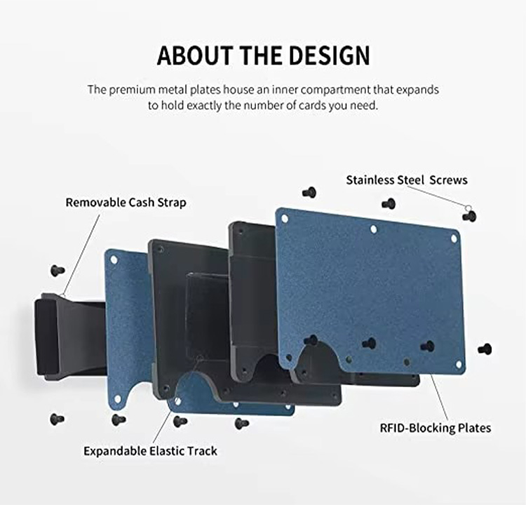 Minimalist RFID Cash Strap Card Holder Wallet (2) Minimalist RFID Cash Strap Card Holder Wallet (2)