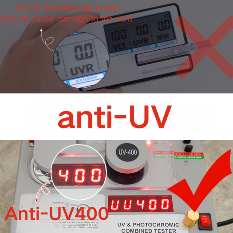 UV Protection Strong Magnetic Trading Card Holder (5) UV Protection Strong Magnetic Trading Card Holder (5)