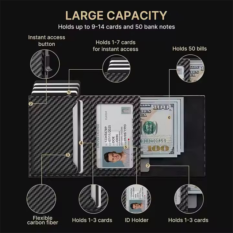 Pop-Up Leather GPS Tracking Card Wallet (7)