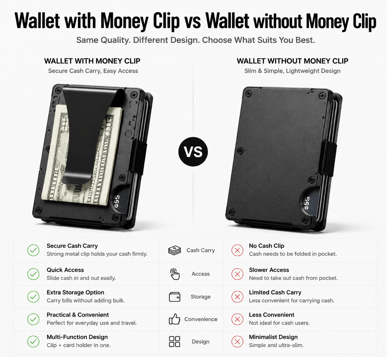 Wallet With Clip vs Without Clip: B2B Manufacturing Guide by GSTAR