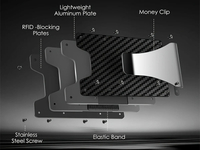 1. Silicone instead of Cotton