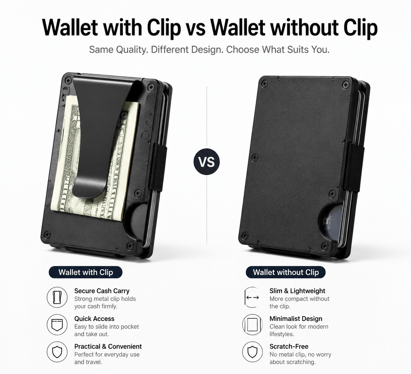 RFID Wallet vs Money Clip Wallet: OEM/ODM Manufacturing Guide