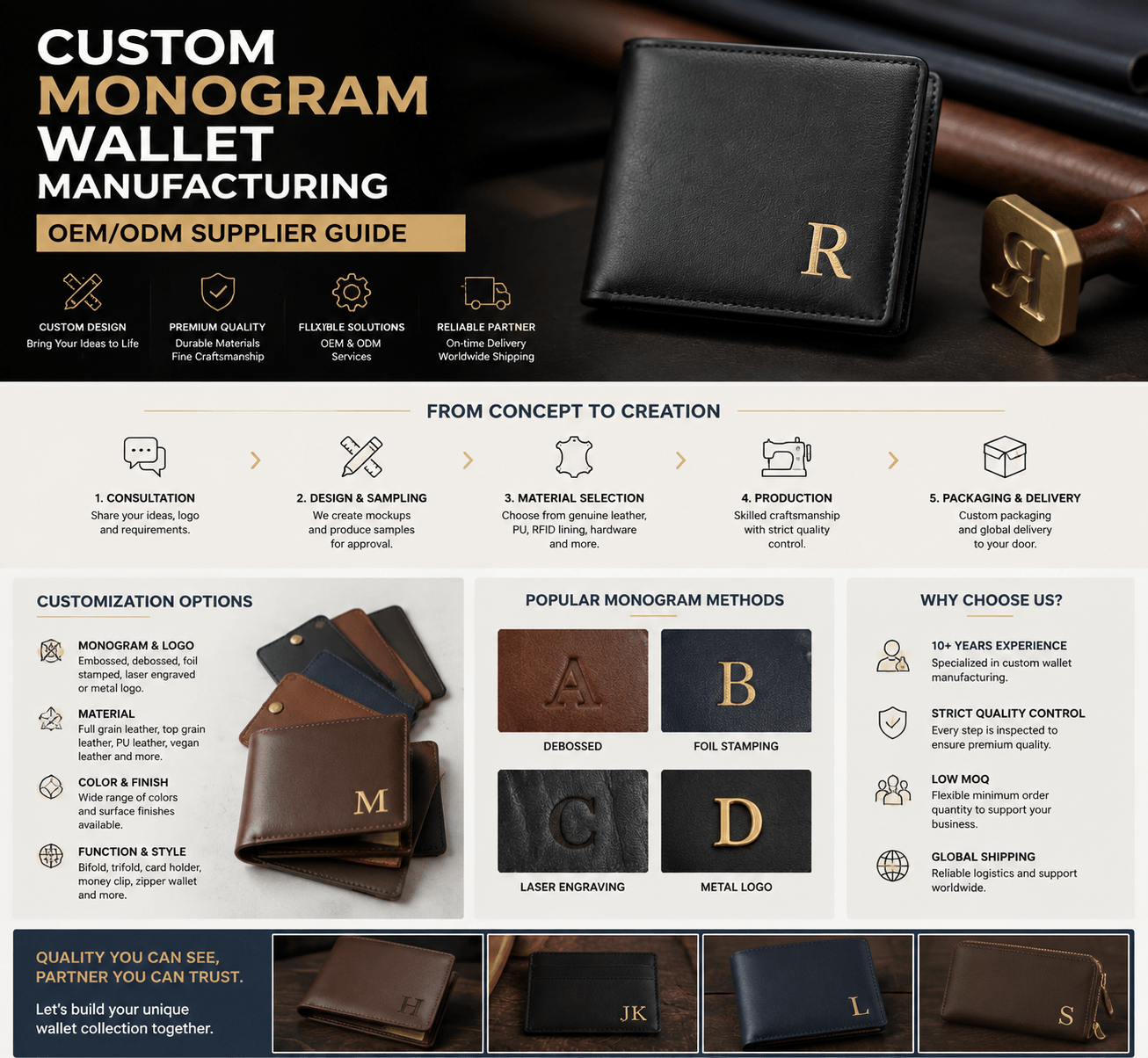 Lost Wallet? What to Do & How RFID Wallets Prevent It