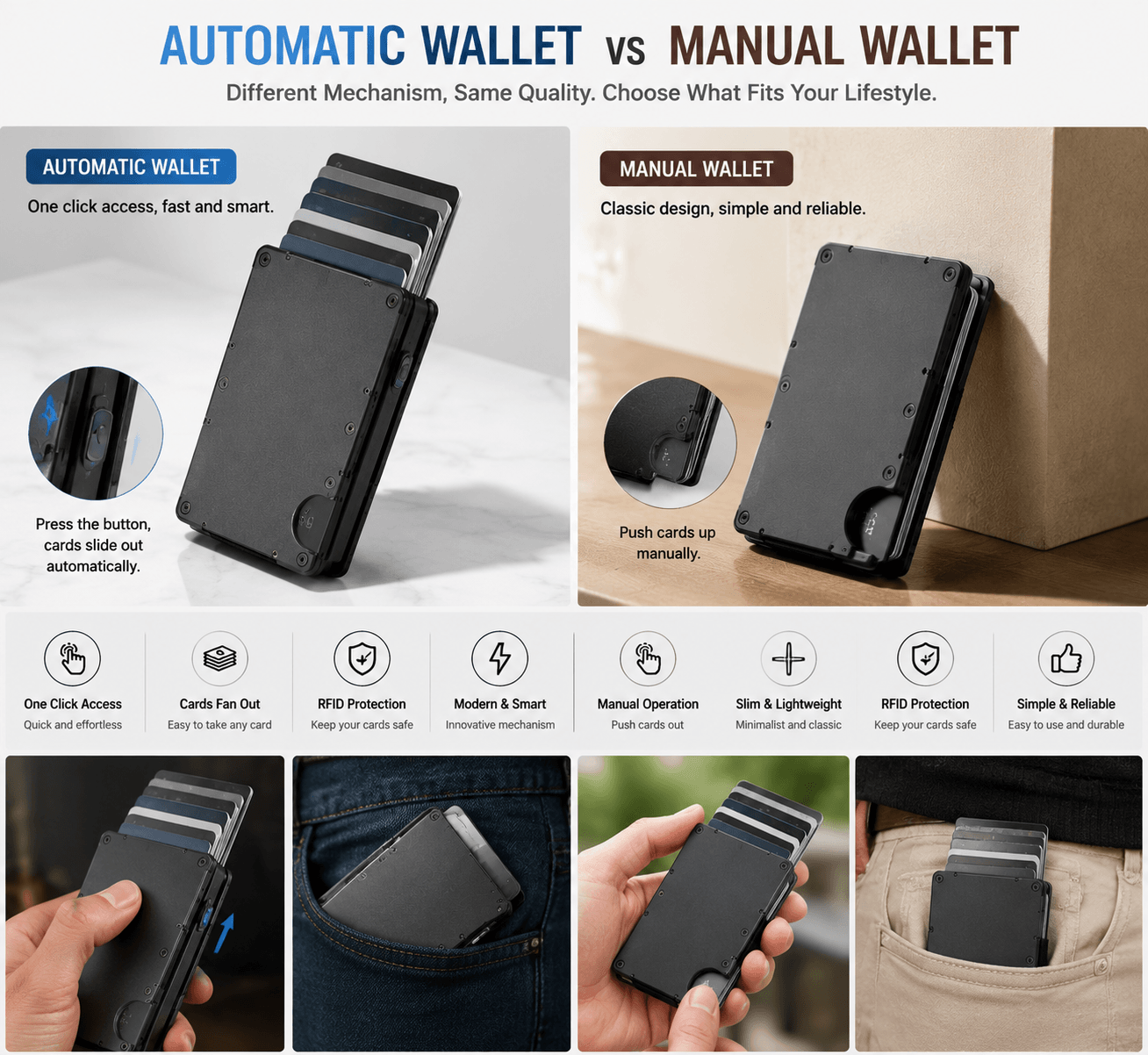 Automatic Wallet vs Manual Wallet: B2B OEM Guide from GSTAR