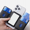 N52 Magnetic Three-fold Wallet | PU Leather Card Holder