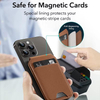 PU Leather Magnetic Phone Wallet Card Holder - Universal