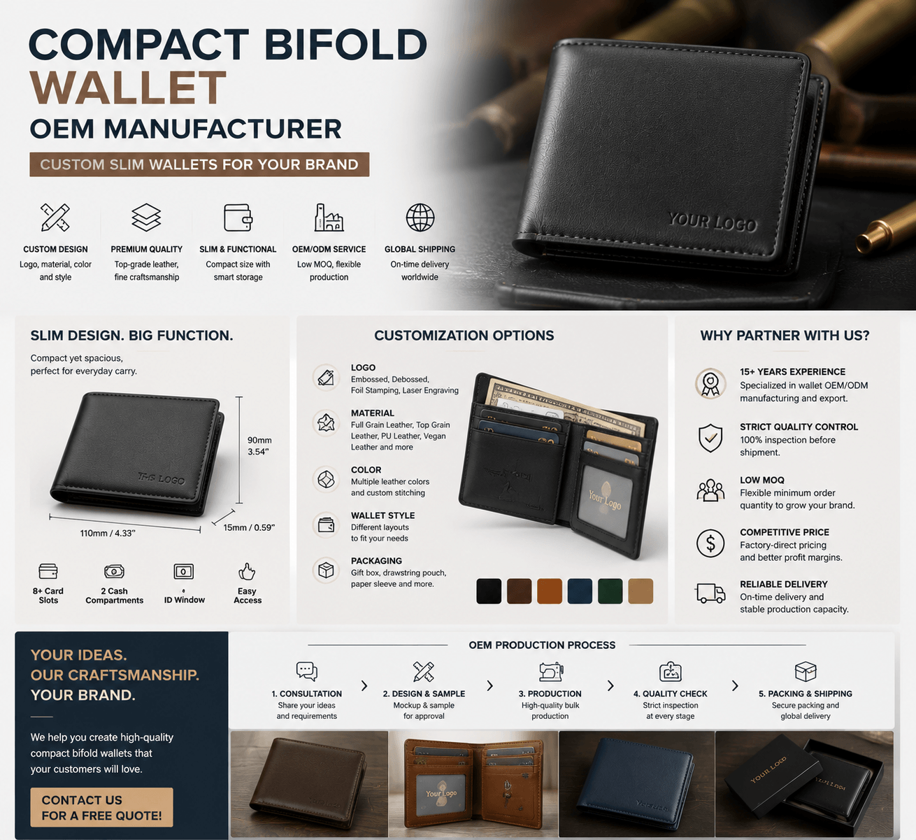 Compact Bifold Wallet OEM Manufacturer | Custom Slim Wallets