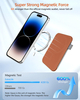 PU MagSafe Wallet 7-Slot Card Holder - RFID Blocking for